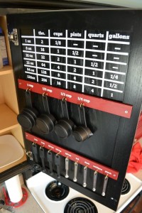 Conversion and measuring cup organization