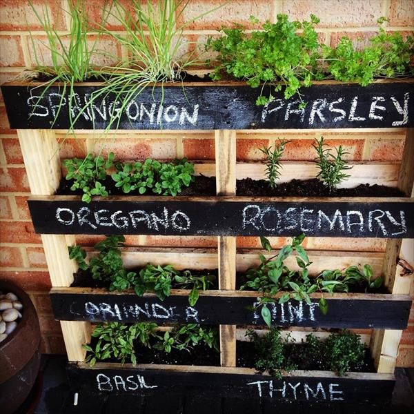 How to Build Garden Boxes: 5 Styles and Tutorials – Sunlit Spaces | DIY