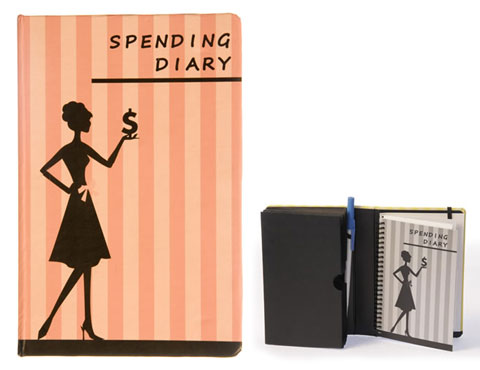 50 Things You Should Be Doing If You Want to Save Money
